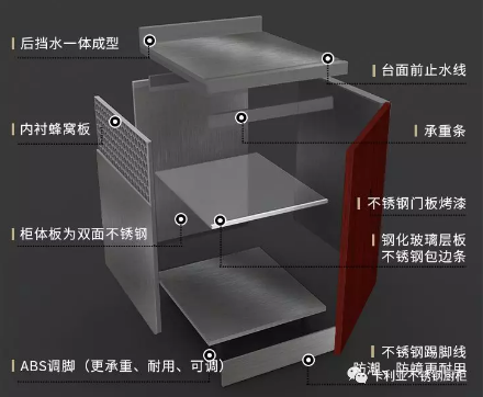 业主自述：改造一次，厨房再也不用担心发霉开裂