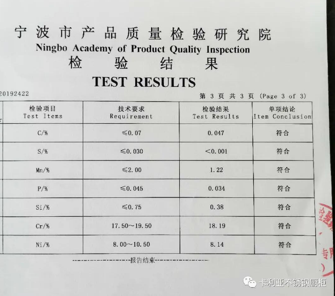 你确定，你选的是304不锈钢橱柜？