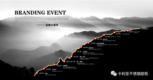 争做桂冠品质，卡利亚不锈钢橱柜为中国奥运健儿加油喝彩